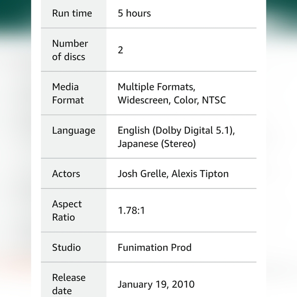 Linebarrels of Iron Episodes 1-12 - Picture 3 of 7